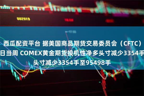 西瓜配资平台 据美国商品期货交易委员会（CFTC） 截至4月21日当周 COMEX黄金期货投机性净多头寸减少3354手至95498手